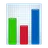 Bar Chart