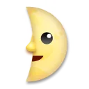 Első negyedév arca